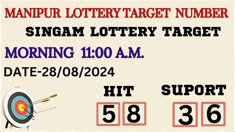 Tiger Lottery Monipur State Lottery .